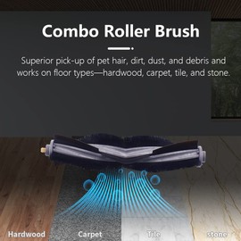 Neutop Replacement Parts Compatible with Ecovacs Deebot X1 Plus, X1 Turbo, X1 Omni, T10 Plus, T10 Omni, Robot Vacuum Accessories 1 Roller 4 Filter Sets 6 Side Brushes.