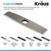 KRAUS Deck Plate for Kitchen Faucet in Spot Free Stainless