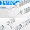 CNSUNWAY LED Shop Light 2FT, 20W 3000LM 6500K, T8 LED