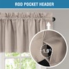 H.VERSAILTEX 100% Blackout Curtain Valances for Kitchen Windows/Bathroom/Living Room/Bedroom Thermal