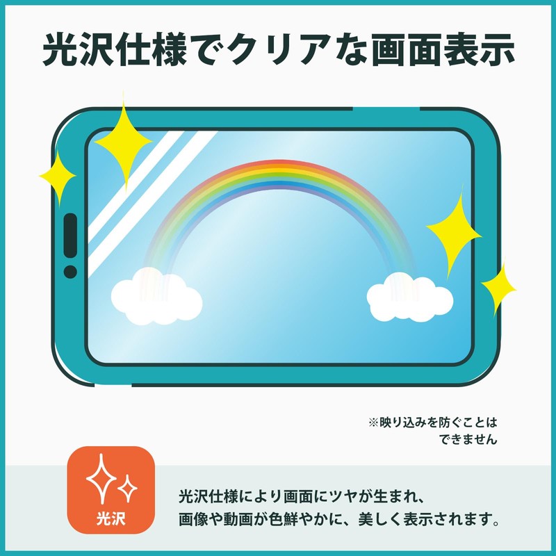 Kayo&Karin SwitchBot Learning Remote Control Film, Curved Surface, Ultra Clear
