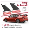 ECOTRIC 2Pcs Spoiler Wing Stabilizer Compatible with 2015-2021 Subaru WRX
