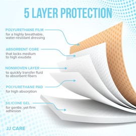 JJ CARE Silicone Foam Dressing 3x3 [Pack of 10], Silicone Bandages for Wounds, Waterproof Wound Dressing with Adhesive Border, Absorbent Bed Sore Bandages for Wound Care