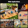 Power Inverter for Makita 18V Battery: Portable Power Supply Inverter