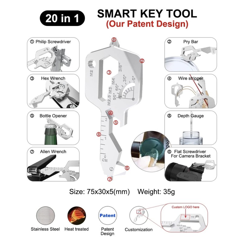 Multitool Pendant 20 in 1 Key Tool Camping Hiking Bottle