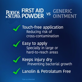 Polvos de Sulpha Antibiotic First Aid Powder. for Minor Cuts, Scrapes and Burns. Prevents Wound Infection. 0.90 Oz / 7.5 g. Pack of 3