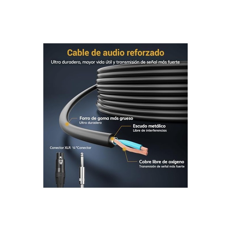 TONOR Micrófono dinámico para Cantar, Vocal Karaoke con Cable de