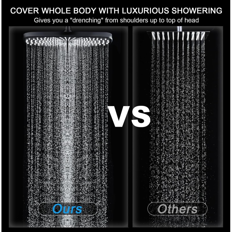 High Pressure Rain Shower Head: Upgrade Shower Heads with Handheld