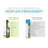 Fresh Wave IAQ Commercial Odor Eliminating Air & Surface Spray