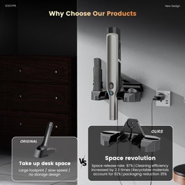 Charging Dock Base Compatible with Shark WV201 WV205 WV250 WV201BK WV201RGBRN WV200C WV203C WANDVAC Vacuum Cleaners Handheld Rechargeable Car Home Dustbuster Replacement Charger Stand Parts 1076FI200