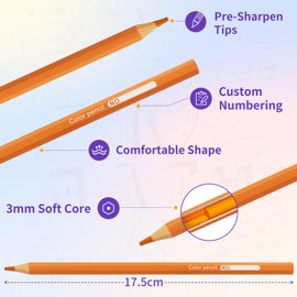 WISYOK 48 Colouring Pencils, Coloured Pencils for Adults Kids, Colour Pencils, Polychromos Drawing Art Pencils, Artist Pencils for Drawing, Sketching and Dooding