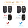 OFFCURVE Key Case Car Key Cover Key Case Protective Cover