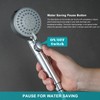 GwernKB RV Shower Head with Hose,5-mode High Pressure Shower Head