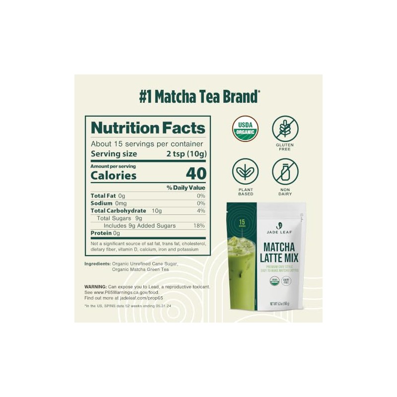 Jade Leaf Matcha Latte Mix Ligeramente Endulzado con Azúcar de