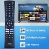 GOUYESHO RC1823 MSN:40069106 Replacement Remote Control Suitable for Medion Smart