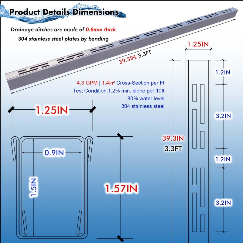 Pool Deck Drain Channel 1-1/4" W 1 Pc,Pool Drain,Silver Channel