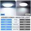 Ceiling Light LED Ceiling Light 36 W IP54 Waterproof 6500