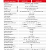 GEYA Asymmetric Cycle Time Relay 2SPDT 16A AC230V Cycler Repeat