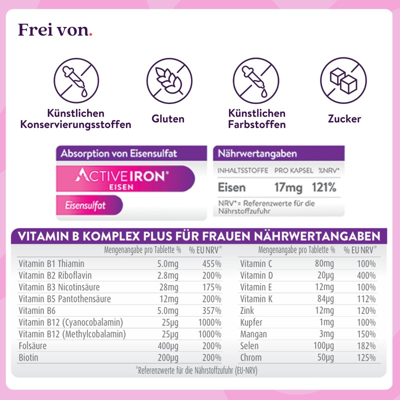 Active Iron for Women, 2 x Better Absorption, 6 x