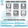 EliteShield Canoe Cover Kayak Cover; Waterproof UV Resistant Marine Grade