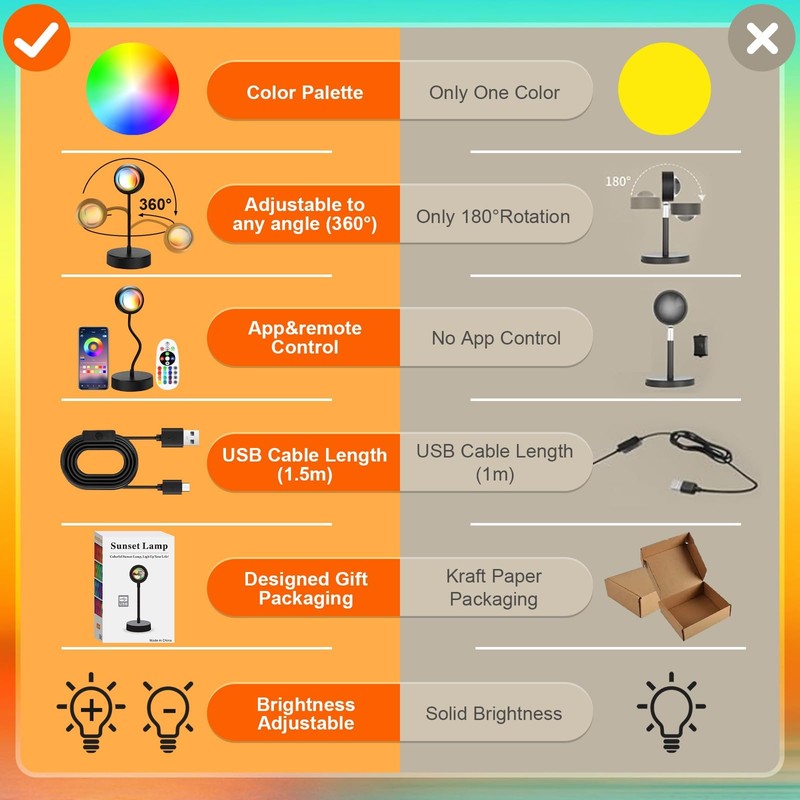 JIMEI Sunset Lamp Projector Led Lights for Bedroom Night Light