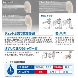 三栄 Faucet Shower Head Low Pressure for massa-zisyawa-heddo
