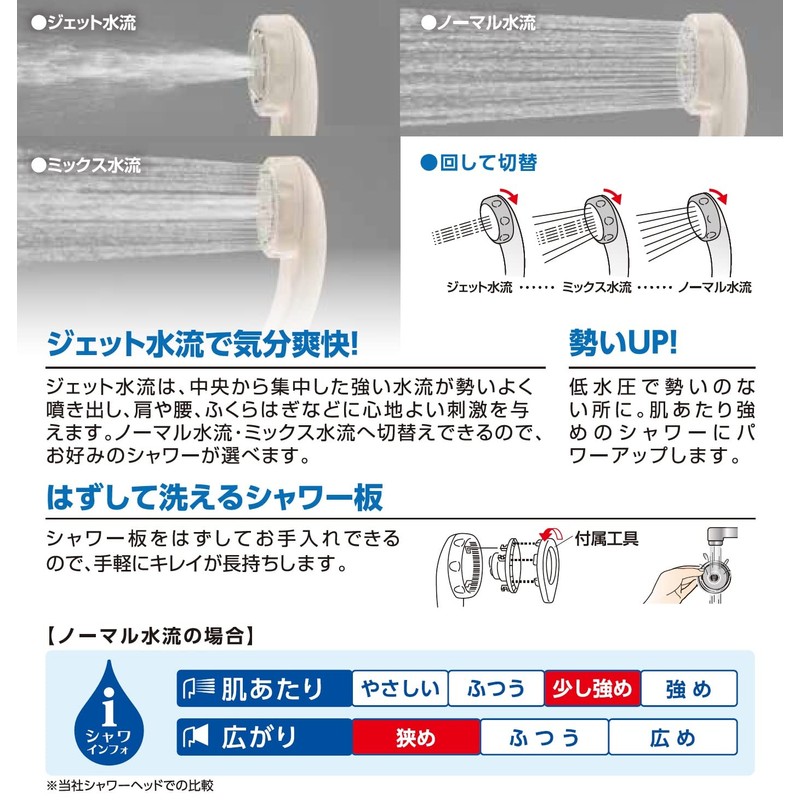 三栄 Faucet Shower Head Low Pressure for massa-zisyawa-heddo