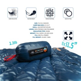 ZOOOBELIVES Ultralight Down Camping Blanket - 1.35lbs, 650 Fill Power Puffy Quilt. Compact & Warm Comforter for Travel, Beach, Hammock, Backpacking - Elevate Your Outdoor Comfort - AlpliveR300