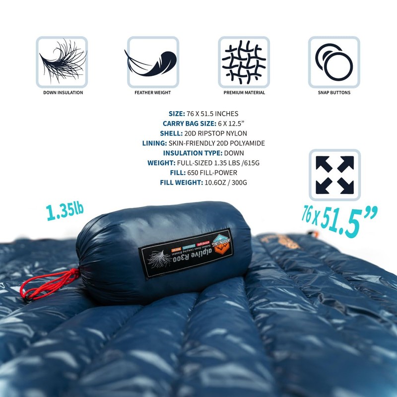 ZOOOBELIVES Ultralight Down Camping Blanket - 1.35lbs, 650 Fill Power