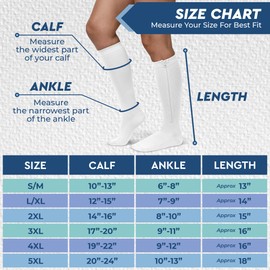 Theramagic Theramagic Compression Socks with Zipper for Men and Women, Graduated Compression Stockings with Zipper and Closed Toe 20-30 Mmhg