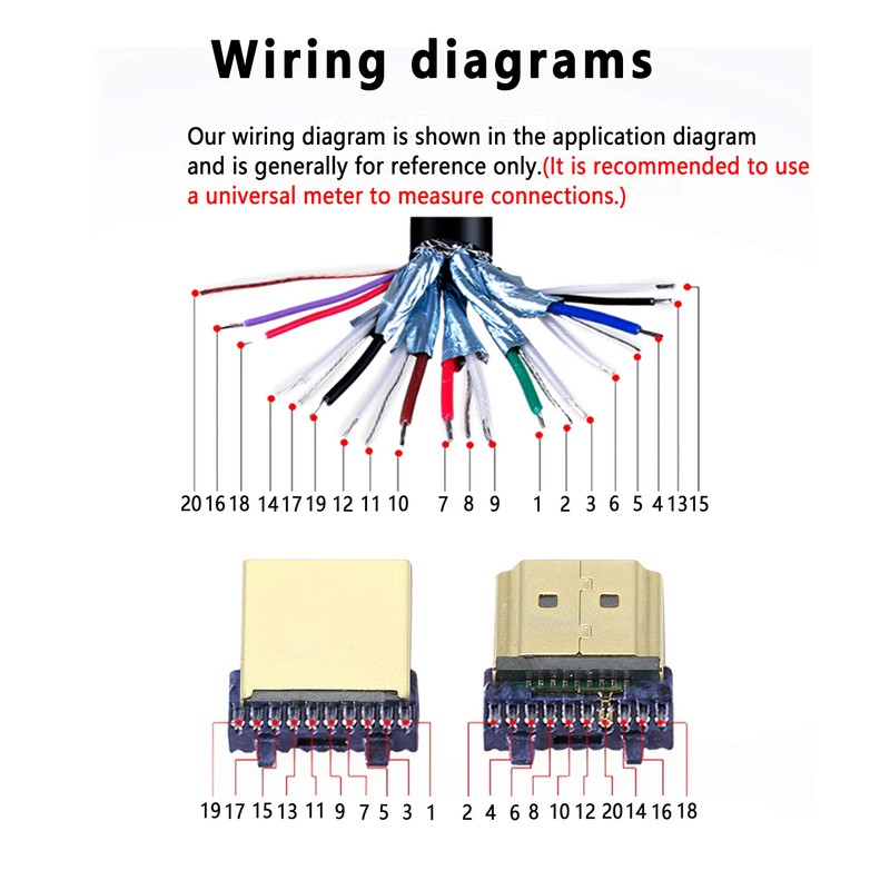 HDMI Solderless Signals Terminal,Gelrhonr Gold Plated HDMI Free Welding Connector