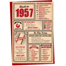 68th Birthday Card - Back in 1957 In This Year Card, Greeting Card for Men and Women, Birthday Cards for Women, Birthday Cards for Men, 68th Anniversary Card, 5x7