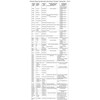 E-ZPass Transponder - Indiana Toll Road (ITRCC) (2-Pack)