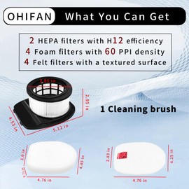 IZ202UK Filter for Shark Hoover IZ201UK IZ201UKT IZ201UKTSB IZ251UK IZ251UKT IZ202UK IZ202UKT IZ252UK IZ252UKT IZ103UKGB Cordless Stick Vacuum Duoclean Anti Hair Wrap Filters Replacement