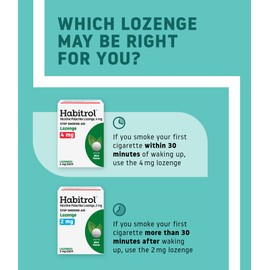 Habitrol Nicotine Lozenges - 4 mg, Mint Flavor, 72 Count - Nicotine Lozenge to Reduce Cravings & Help Quit Smoking