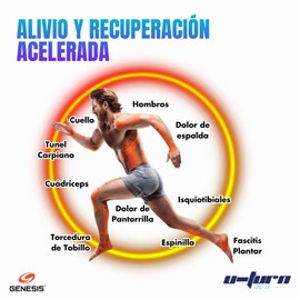 K-Roll Sports Kinesiology Strip with Copper Infusion, Muscle Recovery, Joint Support, Bandage, Anti-inflammatory, Microbial (Blue) * U-Turn Sport