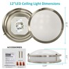 MingBright 12-Inch LED Flush Mount Ceiling Light Fixture, Dimmable Ceiling