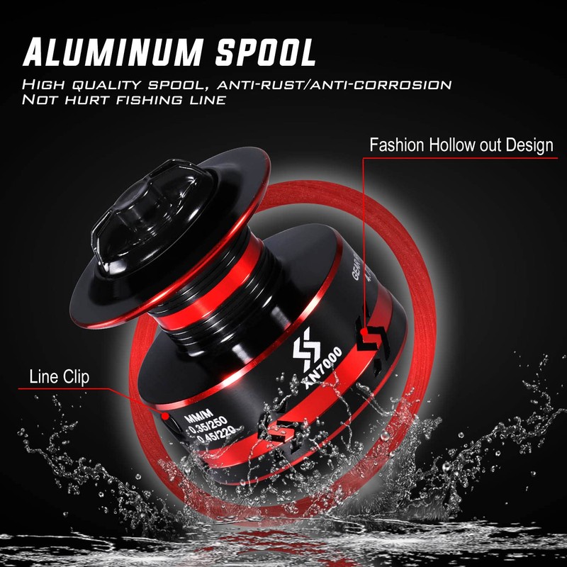 Sougayilang Spinning Reels Light Weight Ultra Smooth Powerful Fishing Reels