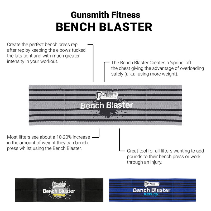 Bench Blaster - Weightlifting, Powerlifting, Bench Press Sling, Fitness, Weight