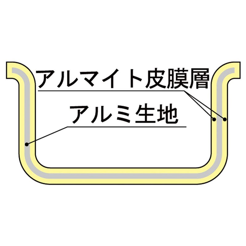 遠藤商事 業務用 TKG 片手深型鍋 18cm (目盛付) (アルマイト加工) アルミニウム 韓国製 AKT8218