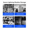 DC Surge Protector 40KV 3P Quick Response Flame Retardant Modular