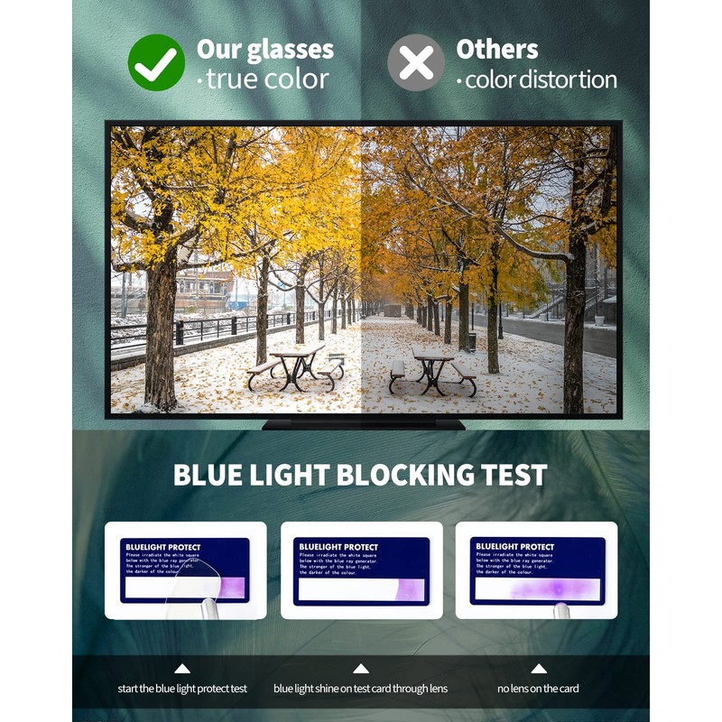 SIPHEW Blue Light Filter Glasses, Unisex, Blue Light Blocking Glasses,