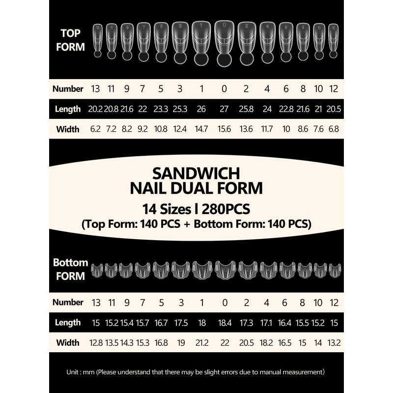 EBANKU 280PCS Sandwich Dual Nail Forms, Dual Forms for Polygel