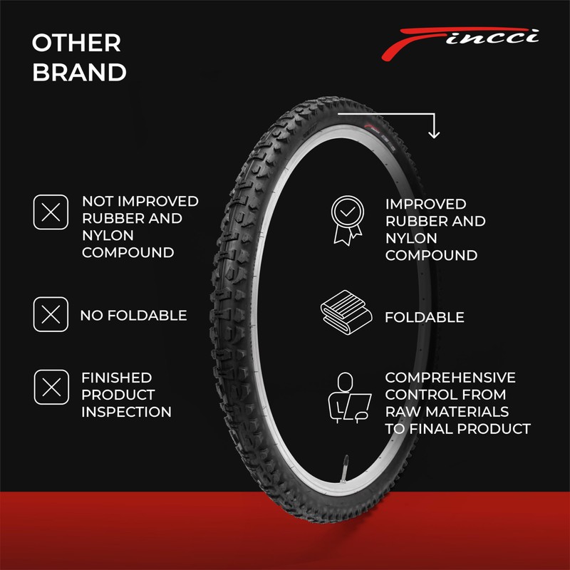 Fincci MTB Mountain Bike Bicycle Tyres 54-559 Tyres 26 x