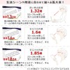 Hazuki ハズキルーペ コンパクト 1.85倍 クリアレンズ ブラウン