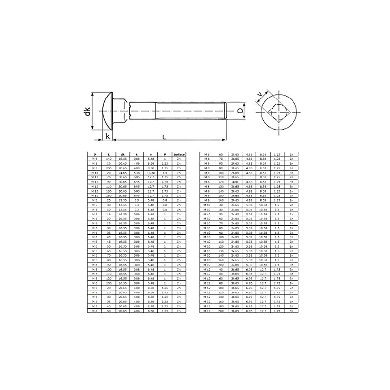 Keple M8 x 120 mm Mushroom Head Screws with Square