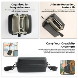 Fuimlla Pocket 3/4 Case, DJI Osmo Pocket 3 Portable Travel Storage Bag, Shockproof Protective Hard Case, Handbag & Crossbody Shoulder Backpack for DJI Pocket 3 Camera & Accessories