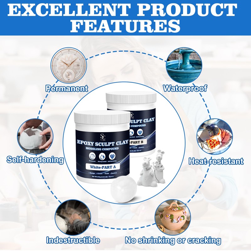 Seocam Epoxy Putty Sculpt Clay, 2 Part A & B