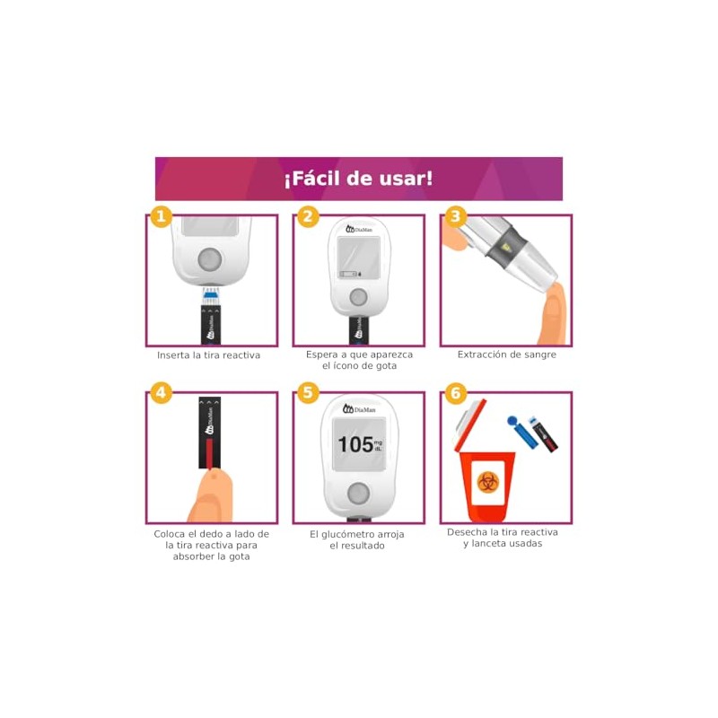 Glucómetro Kit Diaman Mini + 100 Tiras Reactivas