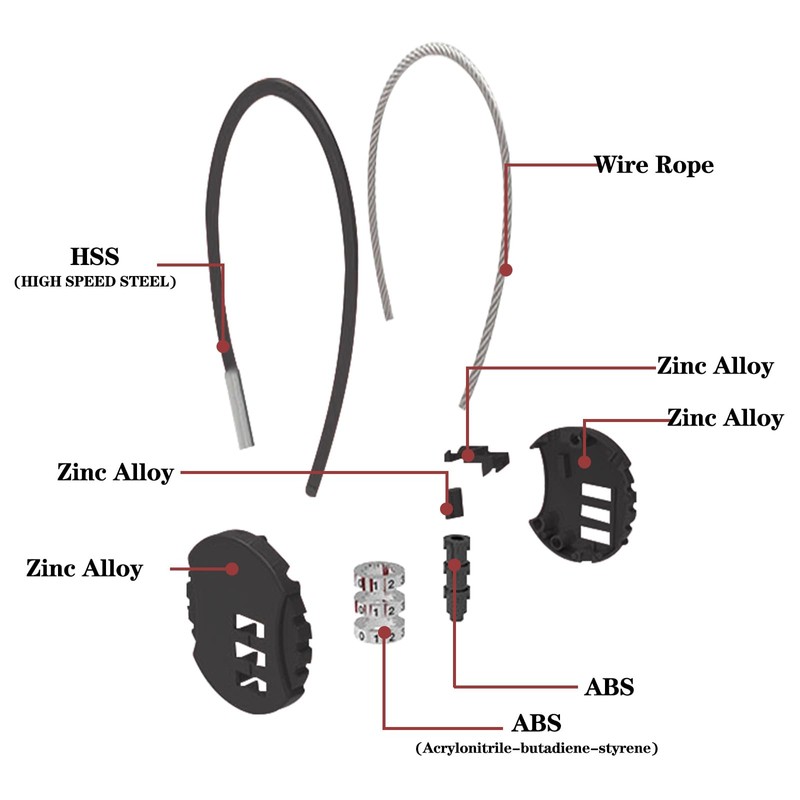 Lizbin 2 Pack Combination Lock 3 Digit Outdoor Waterproof Padlock,